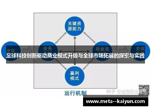 足球科技创新驱动商业模式升级与全球市场拓展的探索与实践
