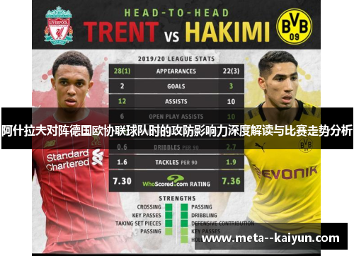 阿什拉夫对阵德国欧协联球队时的攻防影响力深度解读与比赛走势分析 阿什拉夫对阵德国欧协联球队时的攻防影响力深度解读与比赛走势分析