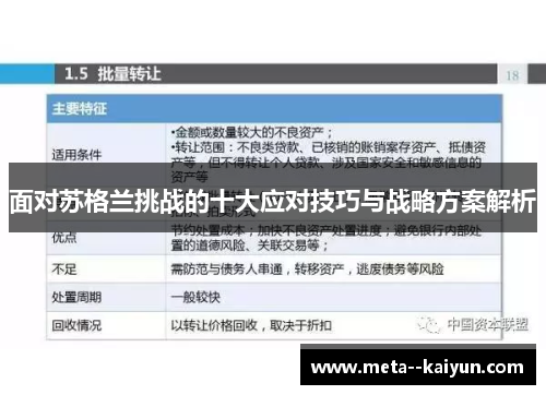 面对苏格兰挑战的十大应对技巧与战略方案解析