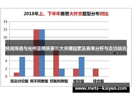 预测海港与光州亚精英赛三大关键因素及赛果分析与走势趋势