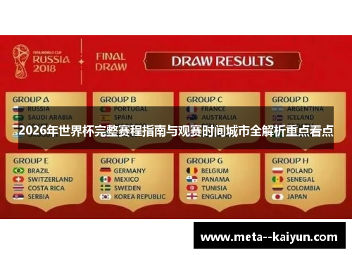 2026年世界杯完整赛程指南与观赛时间城市全解析重点看点