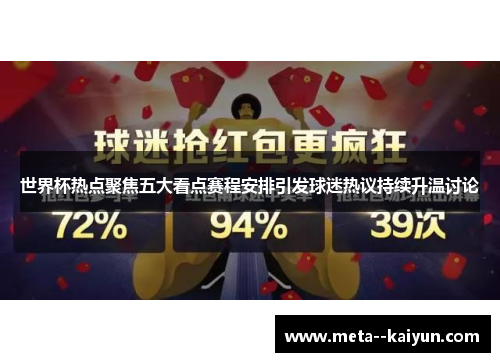 世界杯热点聚焦五大看点赛程安排引发球迷热议持续升温讨论